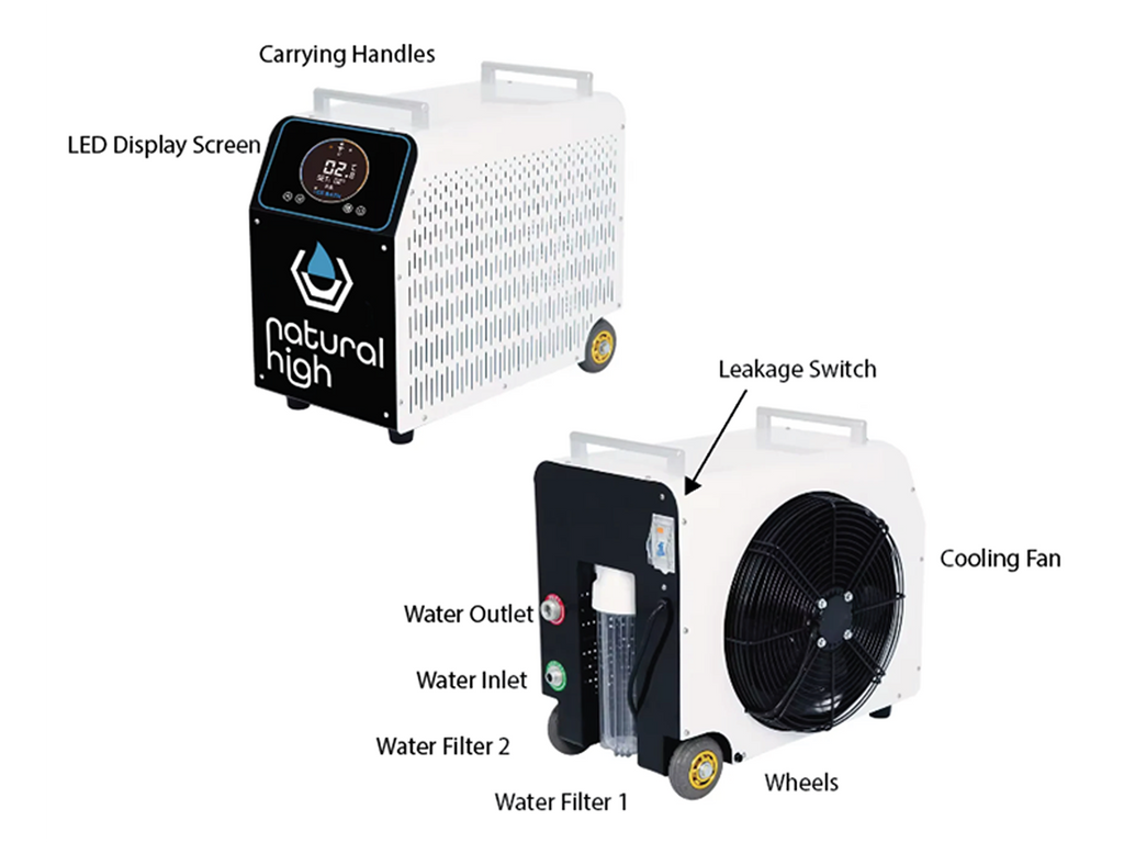 Premier Experience (Acrylic Tub & Chiller)